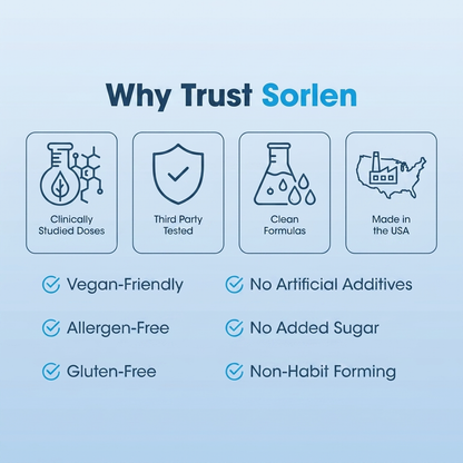 Sorlen Natural Cortisol Balance Reset