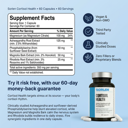 Sorlen Natural Cortisol Balance Reset